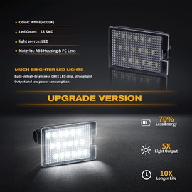POPMOTORZ Nissan LED License Plate Light for Nissan GT-R R35, Fairlady Z Z33/Z34, Skyline V35, President F50, Cube Z12, and Others - Genuine Exclusive LED License Plate Light