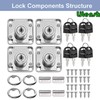 Litensh Cam Lock 22mm, 4PCS Security Cabinet Lock with Key