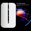 4G WiFi Router 150Mbps Micro SIM Card Slot Support 10