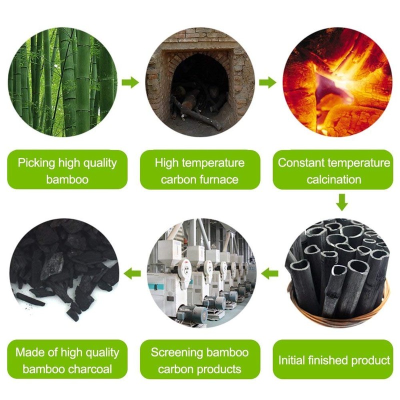 Marsheepy 24 Pack Charcoal Shoe Deodorizer Bags, Bamboo Charcoal Air