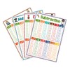 OHPHCALL Math Learning Chart for Boys and Girls 4pcs Multiplication
