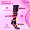 Dr Compresss Graduated Compression Socks | For Women & Men