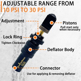 Maisoon Tire Deflator, Adjustable Automatic Tire Deflator Kit 10-30 PSI, Screw-on Air Down Tools Offroad Accessories,for Jeep, Car, Truck, Motorcycle, and ATV Tires.Storage Pouch(Set of 4).Black.