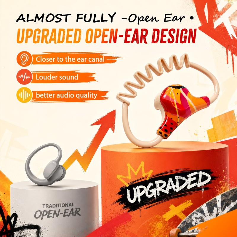 Yeforu Wireless Bluetooth Semi Open Ear Headphones Over Open Ear