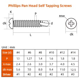MewuDecor #8 x 1 Pan Head Self Tapping Screws Sheet Metal Screws, Stainless Steel 410, Black Finish, 100 PCS