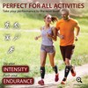 Calf Compression Sleeves for Men & Women (Ideal for Sports,