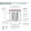 Teabloom Tea-For-One Steeping Mug – Insulated Double Wall Glass Mug