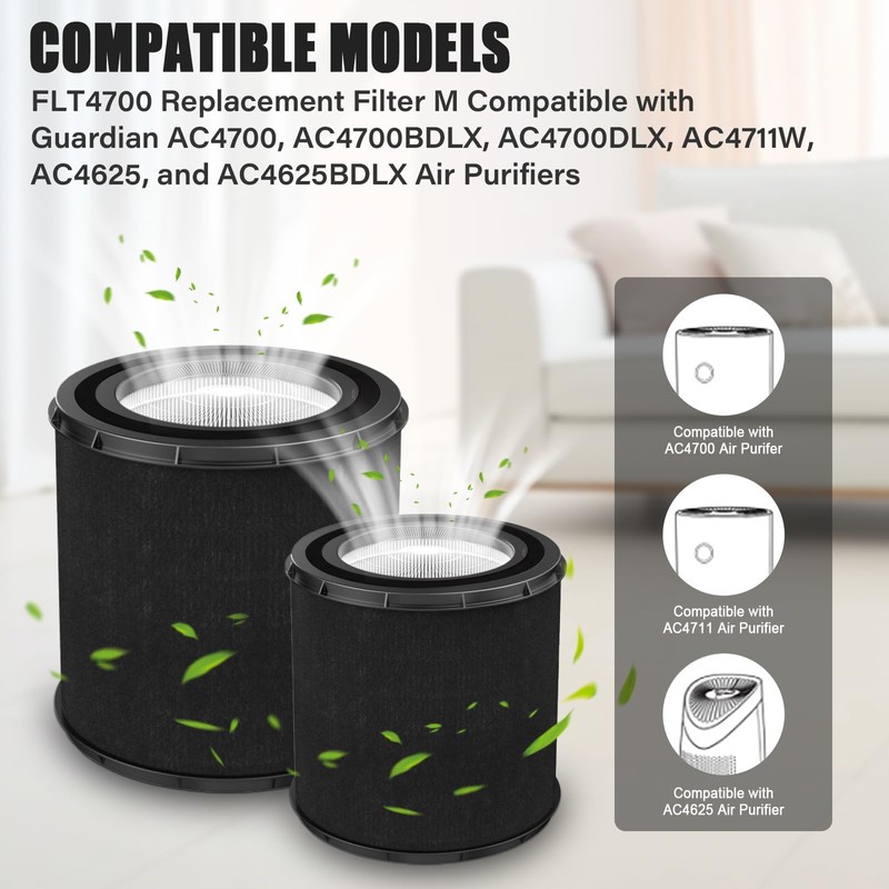 FLT4700 HEPA Replacement Filter M Compatible with Germ Guardian Air