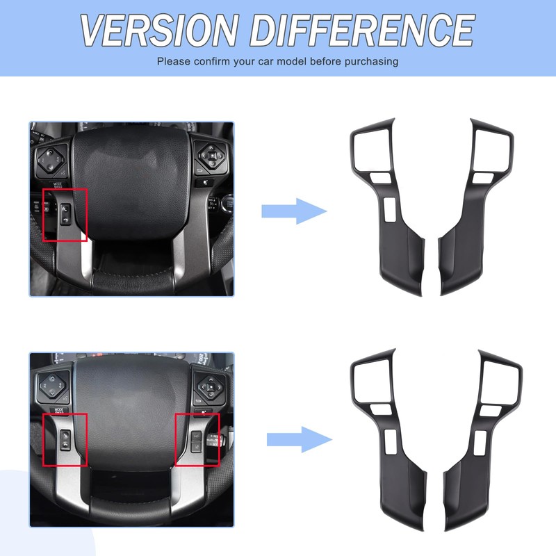 Car Center Console Steering Button Panel Trim Cover Compatible with
