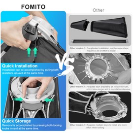 FOMITO 12"x47"/30x120cm Rectangular Softbox, Quick Release Bowens Mount Softbox with Honeycomb Grid, Light Diffusers, Bag for Godox SL-60W SL60IID SL150R SL300R Aputure 120d etc