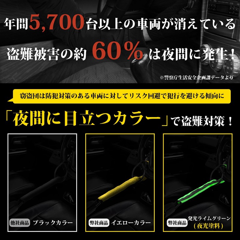 BeneVie [Japanese Brand] Metal Wire Handle Lock Anti-Theft Car Wire