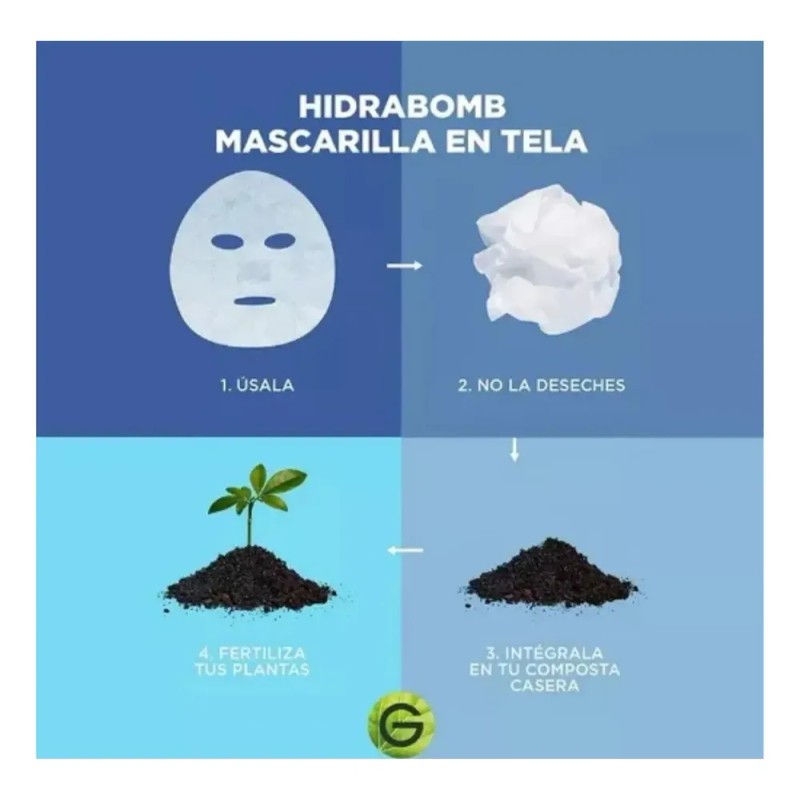 Garnier mascarilla facial skinactive ácido hialurónico 28g