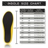 Carbon Fiber Insole,Rigid Shoe Insert for Arthritis, Turf Toe, Hallux