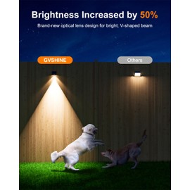 12 Pack Decorative Solar Powered Fence Lights Outdoor Waterproof with Cool White LED Spot Lens, for Outside Wall, Deck, Patio, Yard, Rail, Garage, Pool, Designed for Enhanced Security, Easy Install