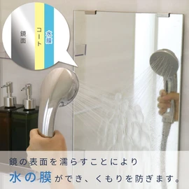 LEC Easy-to-Apply Anti-Fog Liquid (Anti-Fogger)