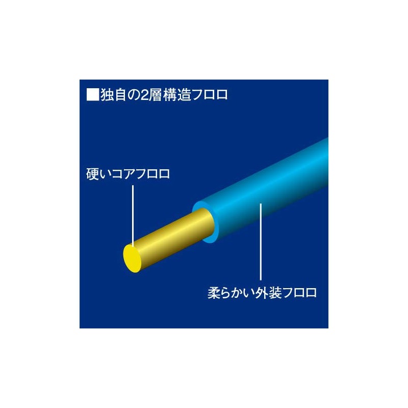 シマノ(SHIMANO) ショックリーダー オシア EX フロロカーボン 30m 5号 20lb クリア CL-O26L