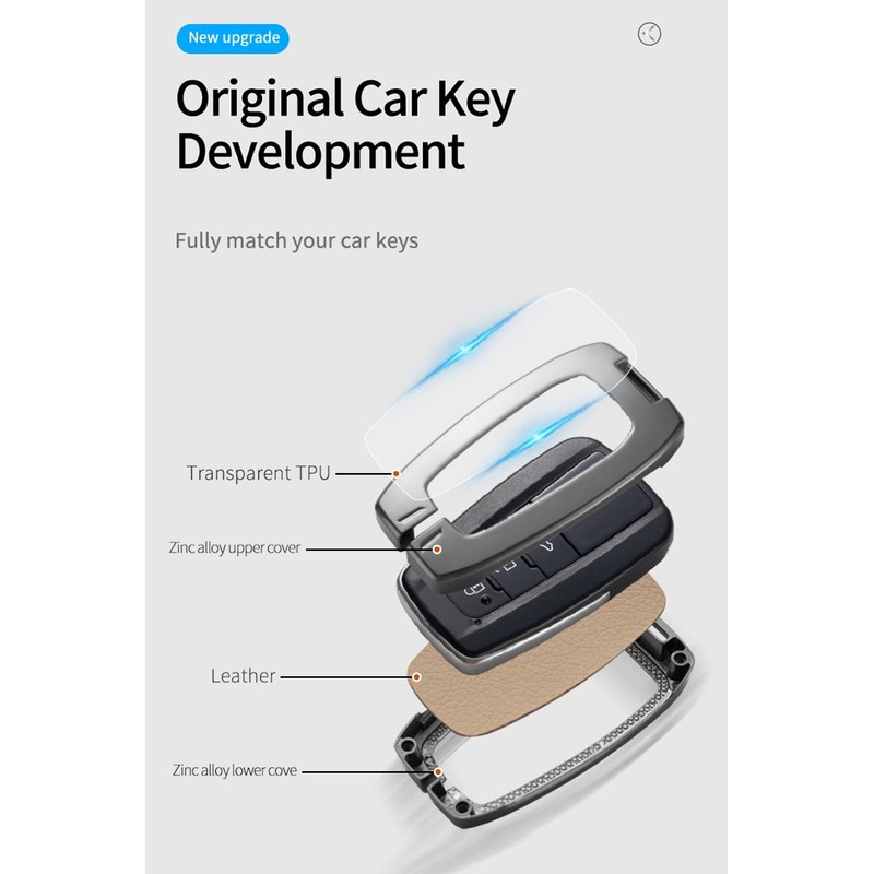 HIBEYO Key Fob Cover Compatible with Toyota RAV4 Series Camry