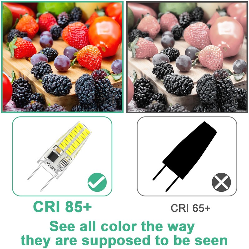 DUMILOO G8 LED Bulb Dimmable, 120V 20W 25W T4 JCD