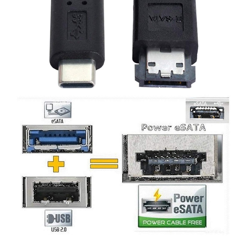 CY Cable for USB-C Type-C to Power Over eSATA DC5V