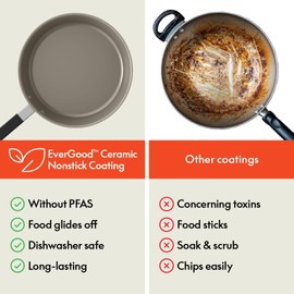 bella 8 Piece Removable Handle Cookware Set, Fits-anywhere™ Kitchenware w EverGood™ Ceramic Nonstick Coating​, Dishwasher & Oven Safe, All Stovetops Compatible, Glass Lids with Silicone Rims, Black