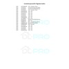 DL-pro Toggle Turntable for Bosch Siemens Neff 00614176 614176 TwistPad®