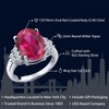 Gem Stone King 5.40 Cttw Red Created Ruby and White