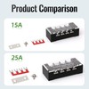 KERWINN Dual Row 8 Position Screw Terminal Block, 25A Covered