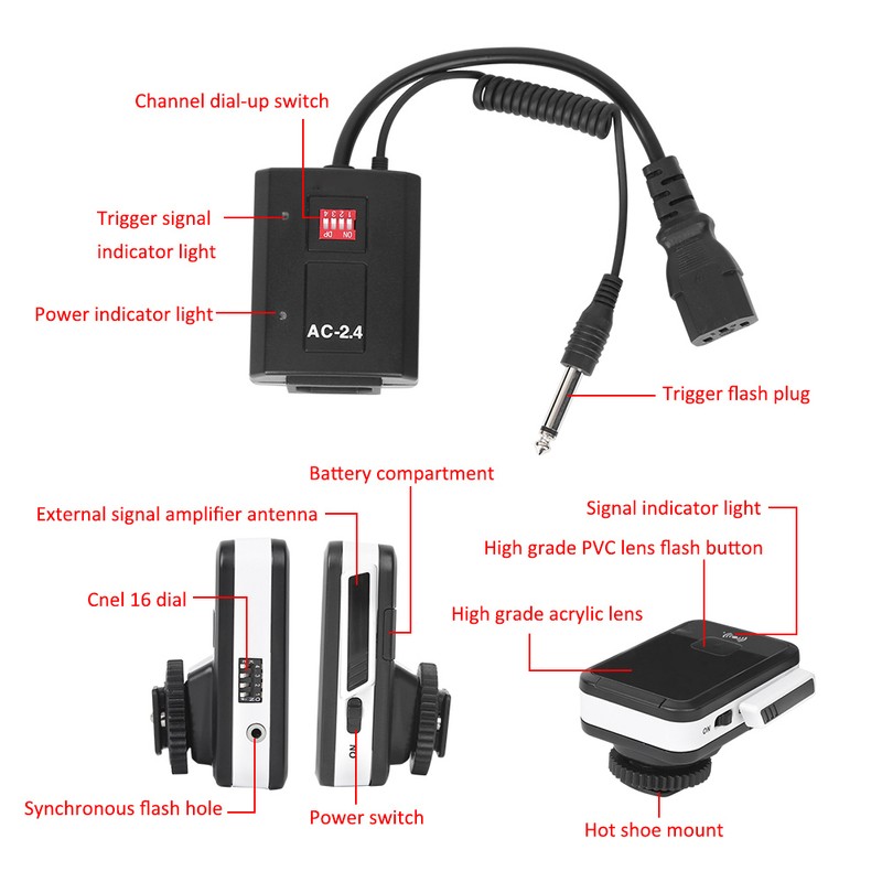 NiceFoto AC-2.4A Plastic Remote Control Trigger Anti Interference Support Synchronous