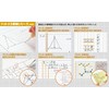 Kokuyo No-242BTNX20 Notebook, Campus Notebook, Ruled with Dots, A7, B