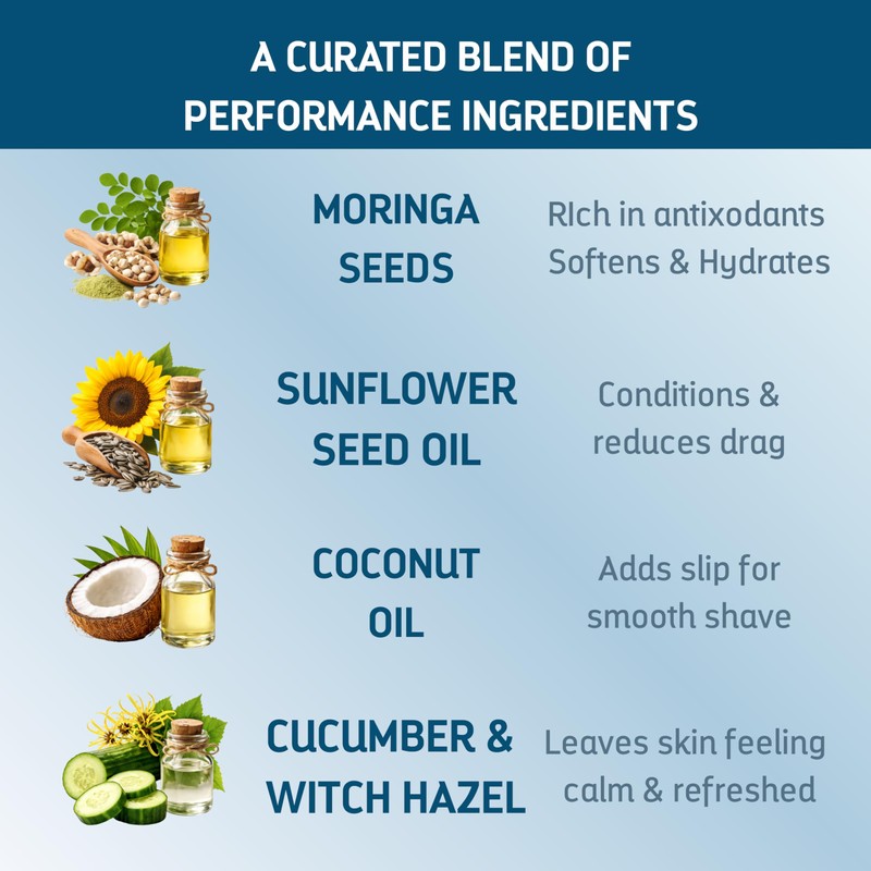 TCM 3N1 Men's Shave Glaze – Pre-Shave, Shaving Gel &