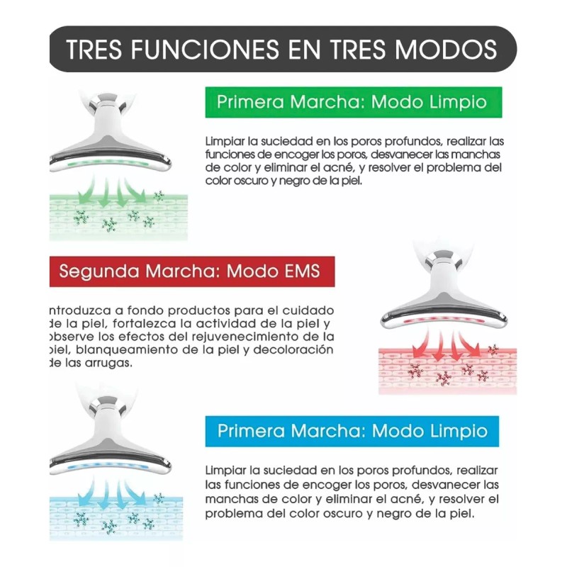 KEMETVOV Minihifu Facial Corporal+masajeado Cuello Papada Lifting+gel