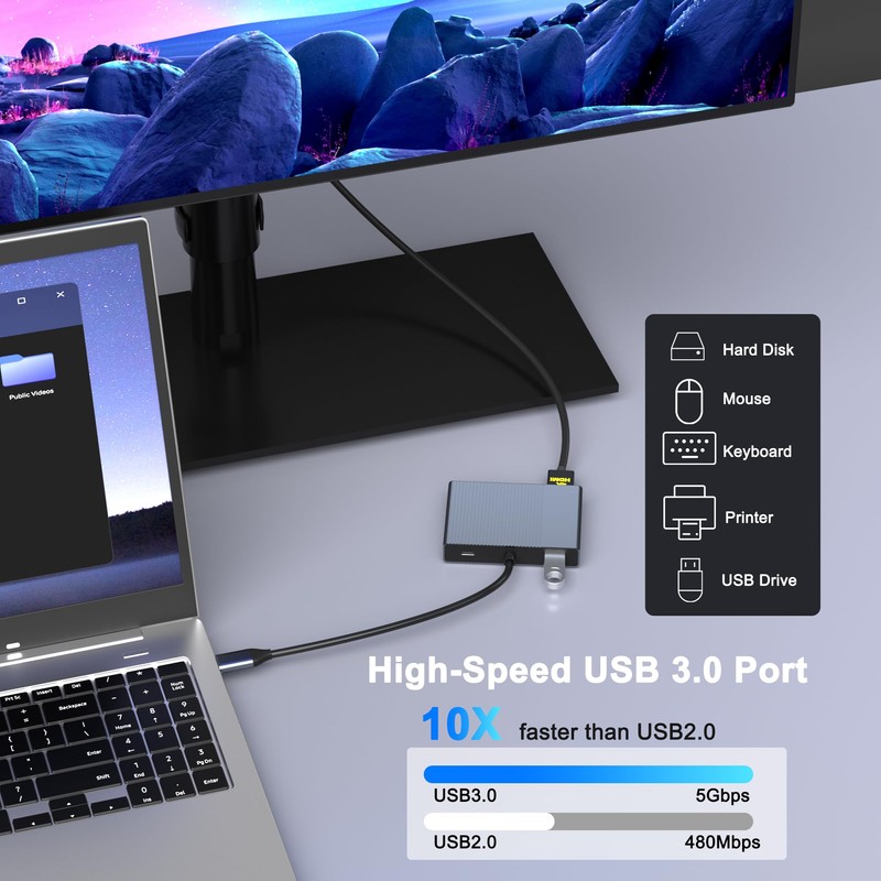 USB C to 3 HDMI Adapter with PD 100W/USB3.0, 4K@60Hz