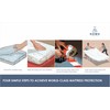 Mattress Cover for Moving and Storage - 400g Heavy Duty,