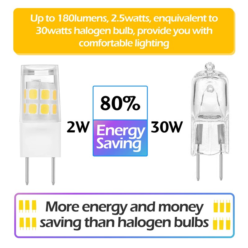 HUIMEIJIA G8 LED Bulb 2W Equivalent to G8 Halogen Bulb