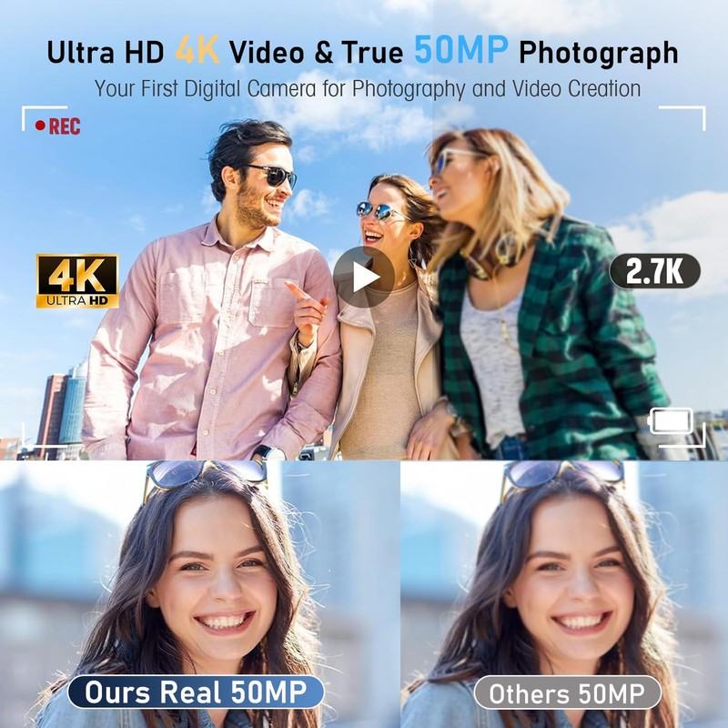 Digital Camera [4K Video Recording, 50 Million Pixels] Digital Camera
