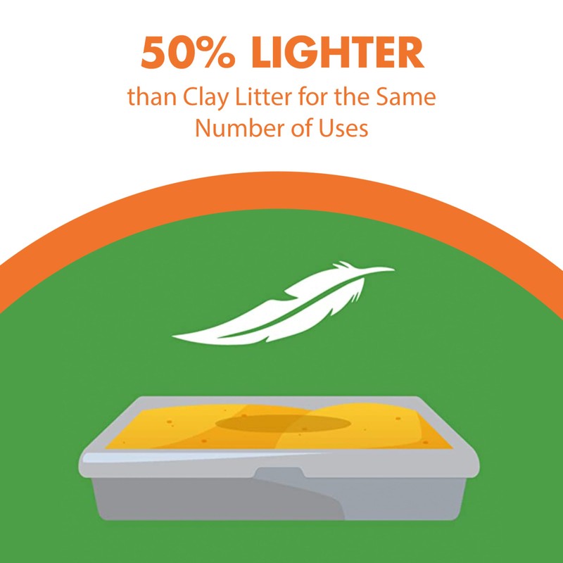 ARM & HAMMER Naturals Clumping Cat , Litter Odor Control,