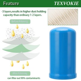 119959 119965 119955 Oil Change PM Kit Compatible With Thermo King S600 TK Precedent Yanmar Engines Fuel Filter Elements Kit Replaces S700, S600M, C600M, S-610M, S600, C600, S610 3PACK