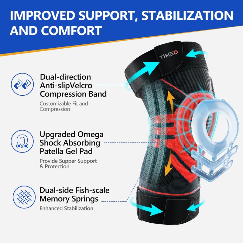 YIMED Non-Slip Knee Brace for Knee Pain Men Women, XXL,