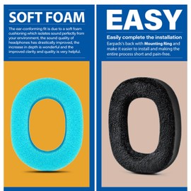 PX8 Ear Pads - TRANSTEK Replacement Ear Cushion Foam Compatible with Bowers & Wilkins PX8 and PX7 S2 Headphones I Not Fit PX7 (Hybrid Velour)