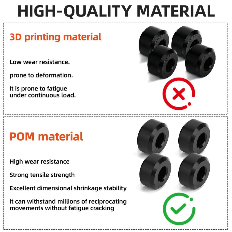 JERBOR Upgraded 4Pcs Door Wheel Rollers Fit for Kubota SVL65/SVL75/SVL97