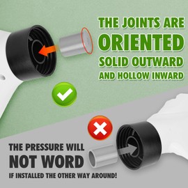 Toilet Plunger,Drain Clog Remover Tools,High-Pressure Air Drain Blaster Gun with Real-Time Barometer,Plumbing Tools,Snake Drain Clog Remover,Plungers for Toilet Floor,Sink,Bathroom,Kitchen Clogged