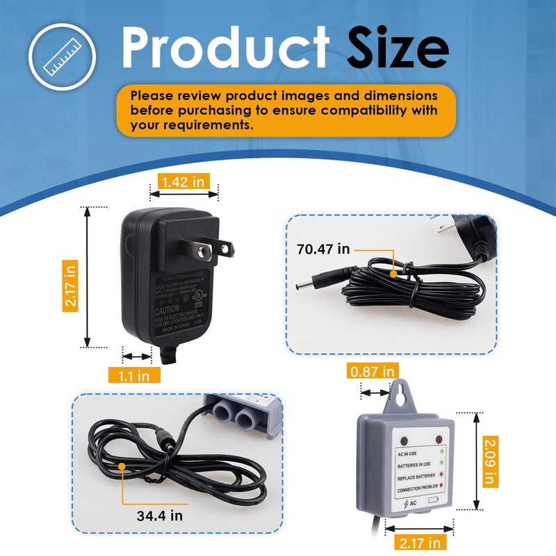 KITONLA 169031 AC Power Cord Adapter Kit, Compatible with Moen