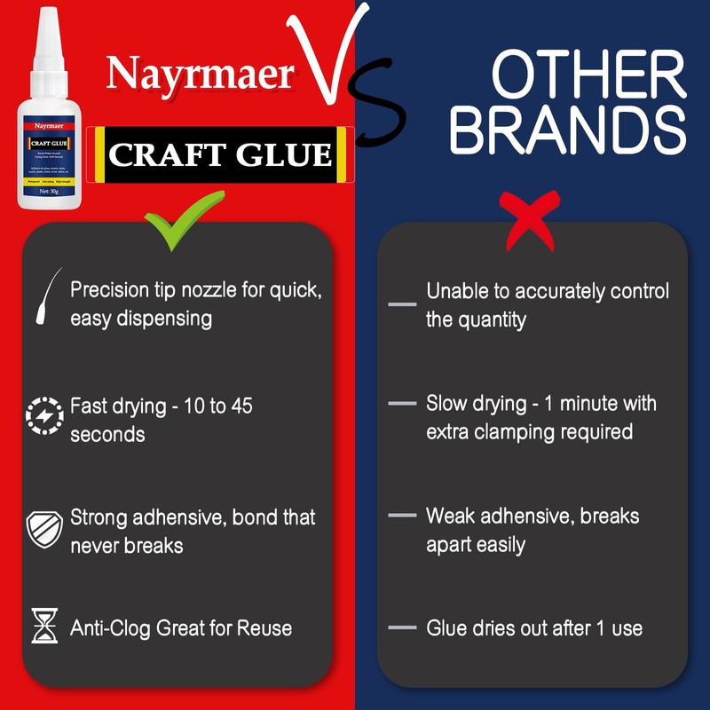 Craft Glue, Model Adhesive for Crafts, Model, Toy, Ceramic, Stone,