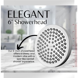 HPGD Shower Head - High Pressure Rain, 6-Inch Round, Luxury Chrome Finish, Universal Shower Head Replacement, Premium Quality Anti-Clogging Nozzles, Tool-Free Minute Installation (Chrome)