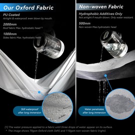 FRUNO FRUNO Oxford Fabric Teardrop Travel Trailer Cover Fits 8'-10' Waterproof Rip-Resistant Anti-UV Camper Cover for Winter Snow with 2 Tire Covers