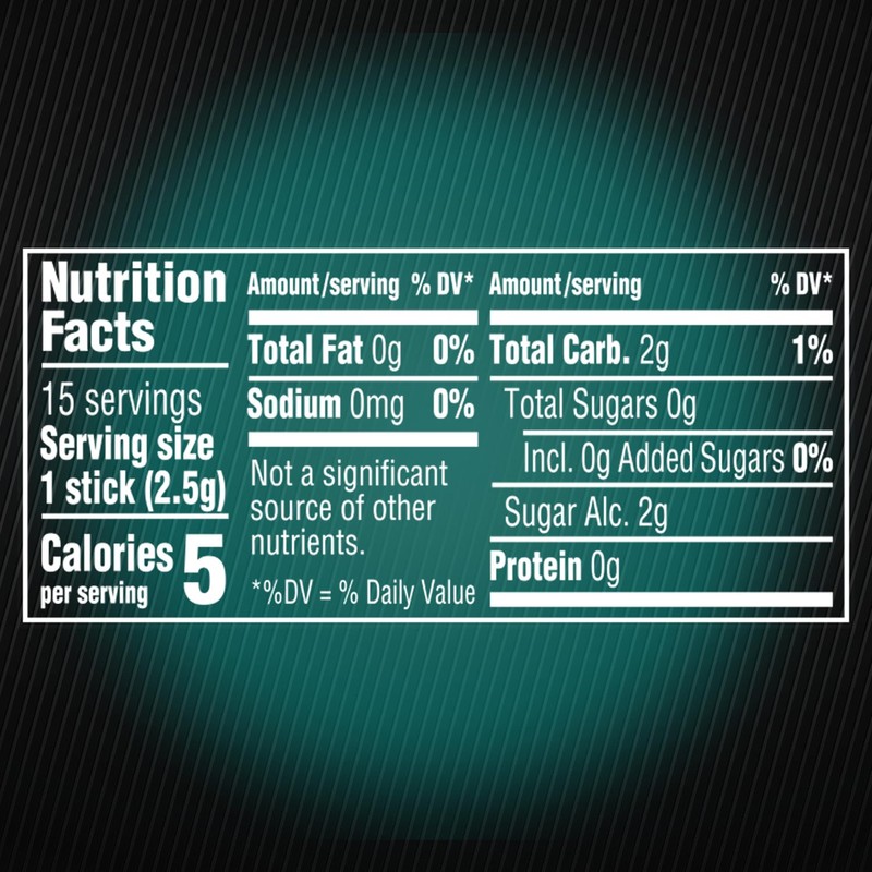 5 GUM React Mint Sugar Free Chewing Gum Bulk Pack