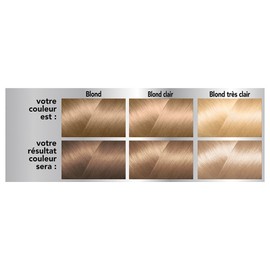 Naturanove Colouration Permanent No. 8 Blonde Lumineux
