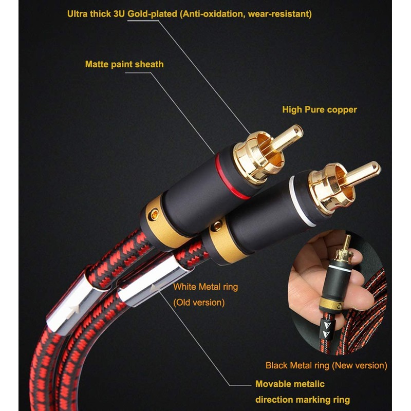 Primeda Auidophile 2RCA Male to 2RCA Male Stereo Audio Cable,Gold