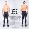 Kapow Meggings Men's Supreme Range Deluxe Compression Leggings with Pockets