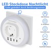 SIYOMG LED Night Light Socket with Twilight Sensor, 2 USB